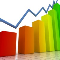 Progress Report Sales & WIP Progress Report