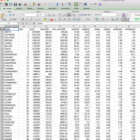 List of Surnames for Writers List of Surnames for Writers