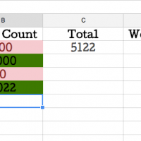 Daily Word Count Tracker Daily Word Count Tracker Spreadsheet