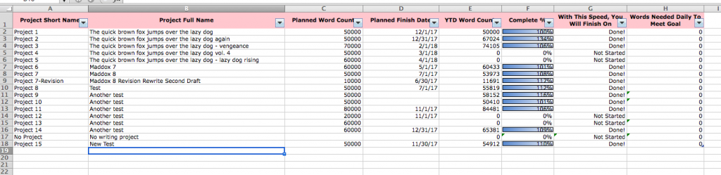 2018 word count tracking spreadsheet