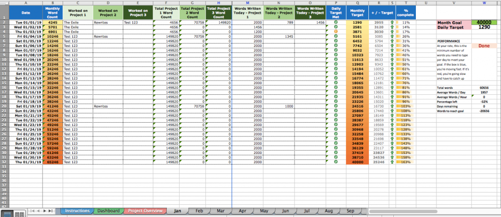 word-count-tracker-spreadsheet-for-2020-track-your-writing-goals