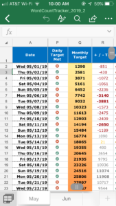 2020 Word Count Tracker Mobile Version