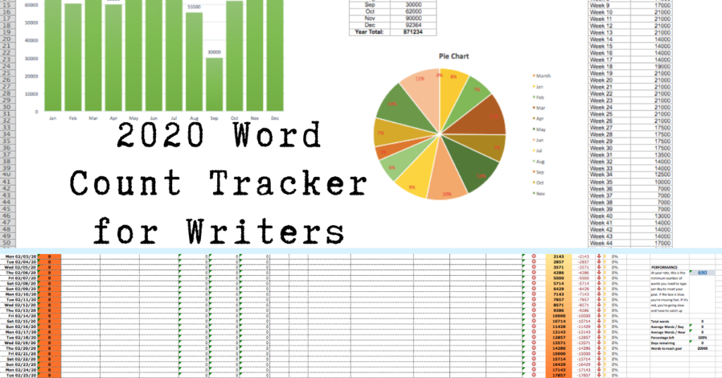 Word Count Tracker Spreadsheet For 2020 Track Your Writing Goals