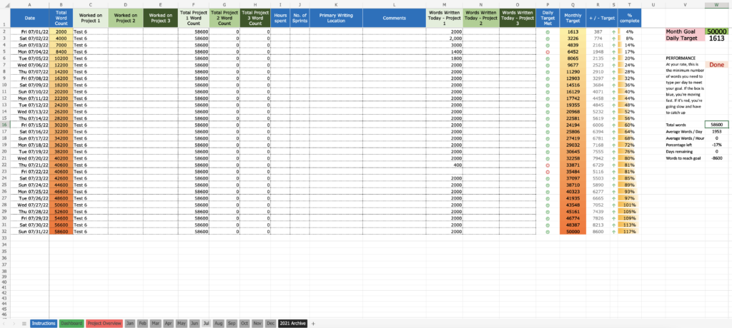 2022 Daily Word Count Tracker